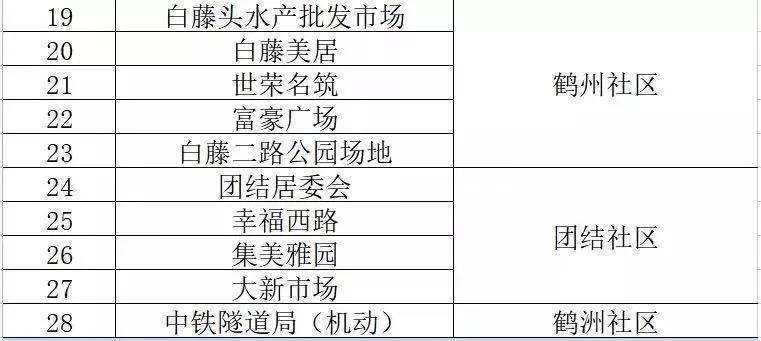澳门最准三肖三码精准资料与方案校验优化——图像处理版22.33探索