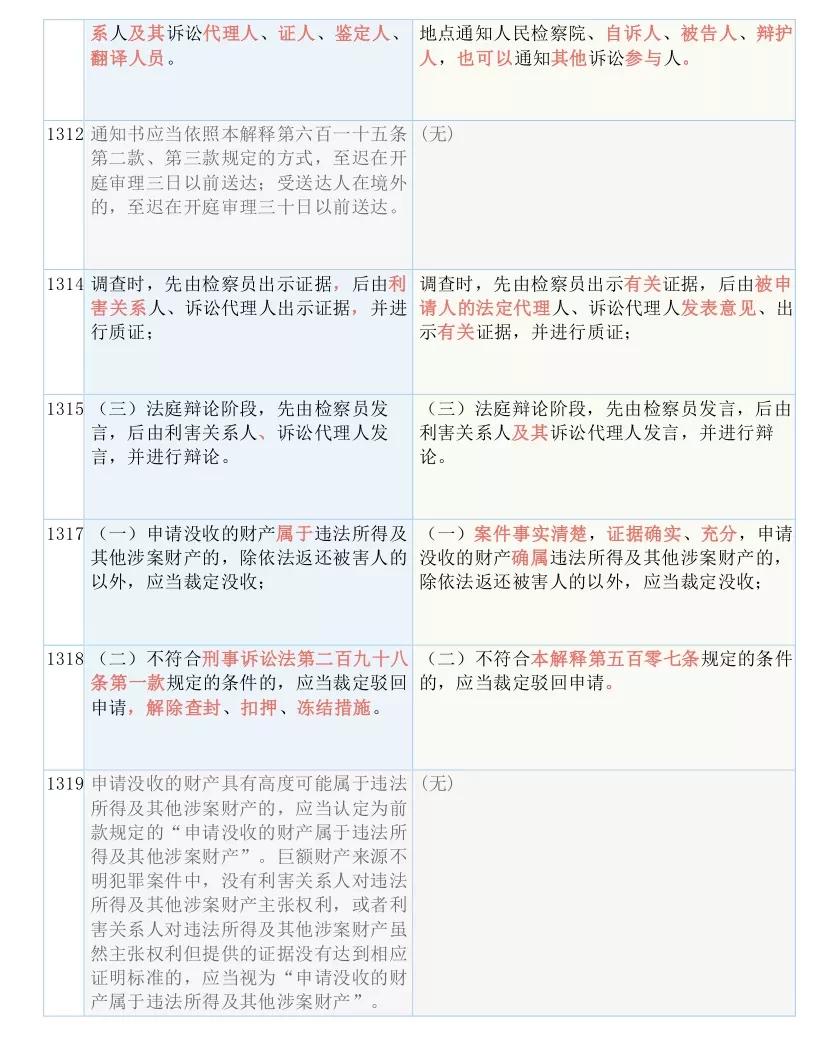 管家婆一码一肖必开，释义、解释与落实