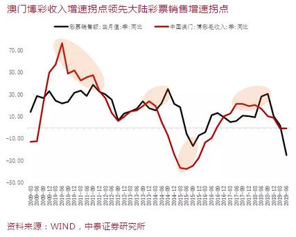 新澳门和香港一肖中100%期期准，实证释义、解释与落实