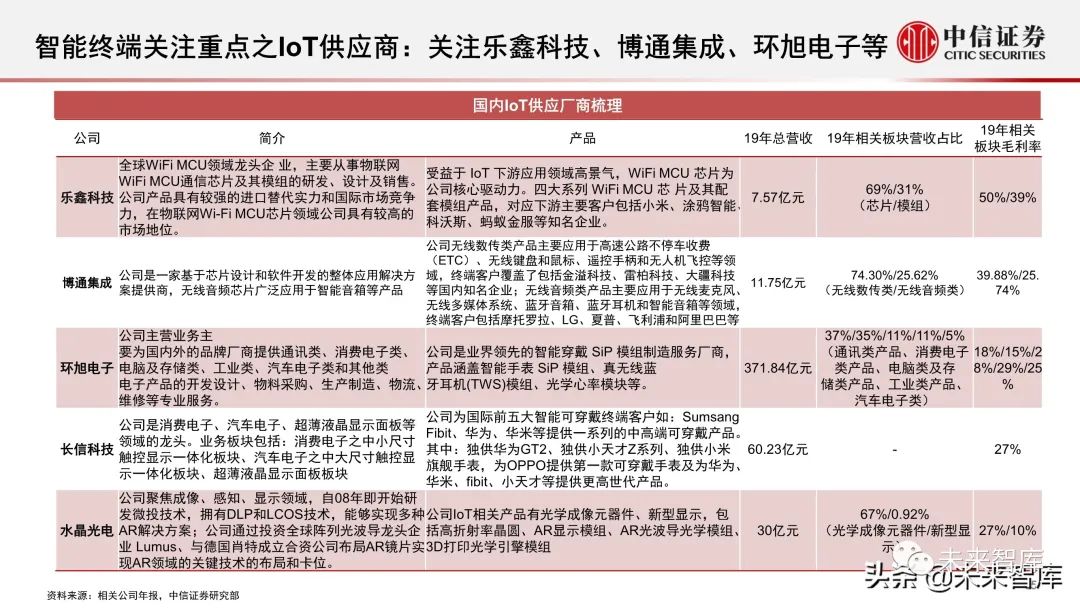 探索未来彩票奥秘，澳门新彩种与资料大全解析（2025展望）