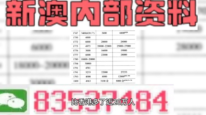 新澳精准资料第510期的深入释义、解释与落实