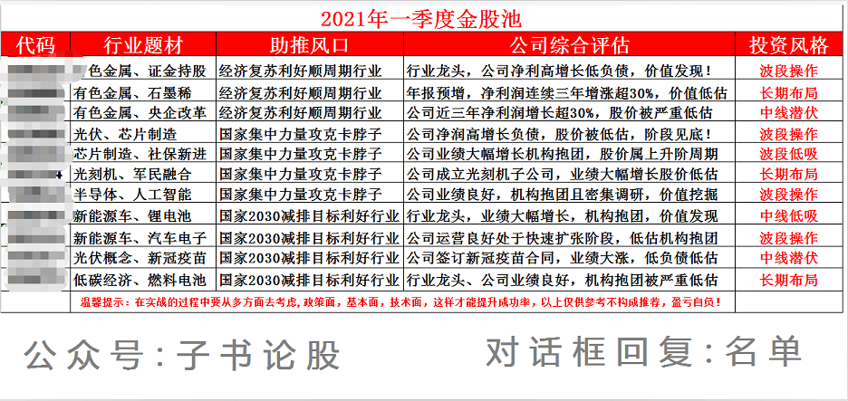 关于管家婆三肖三期必中一期的深度解答解释与探讨