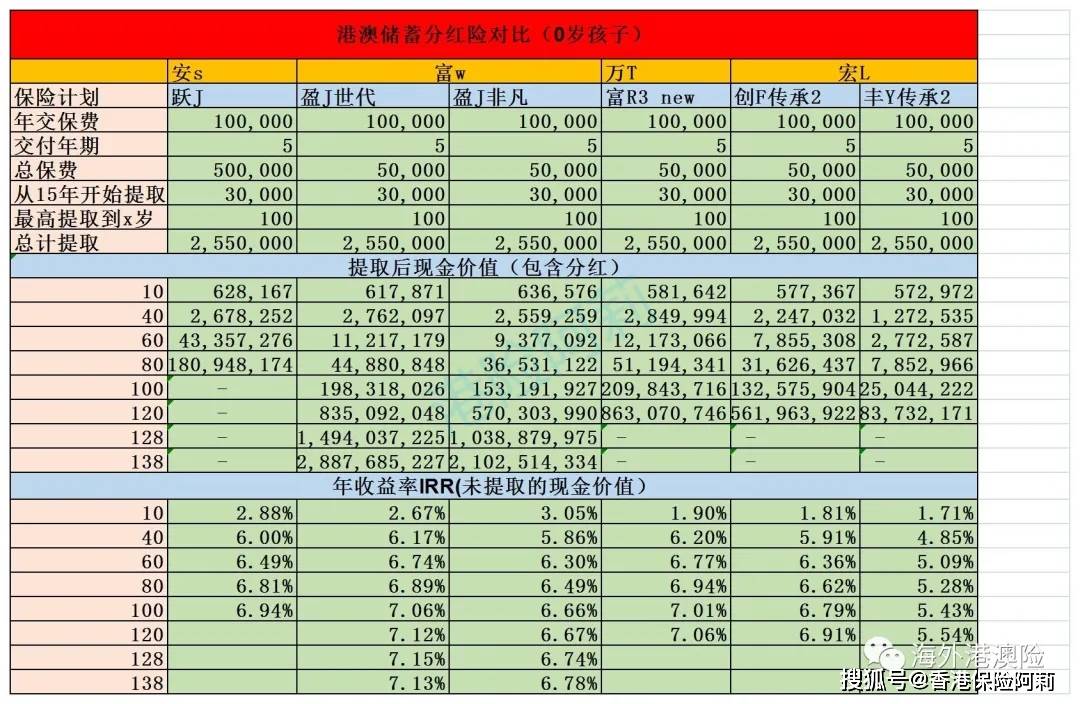 澳门王中王决策资料解释落实与储蓄版3.968的期期中一期策略分析