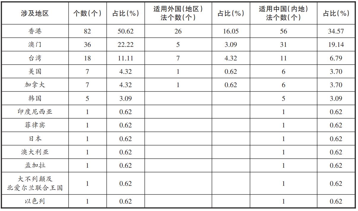 探究2025年新澳门天天免费精准大全，实证释义、解释与落实