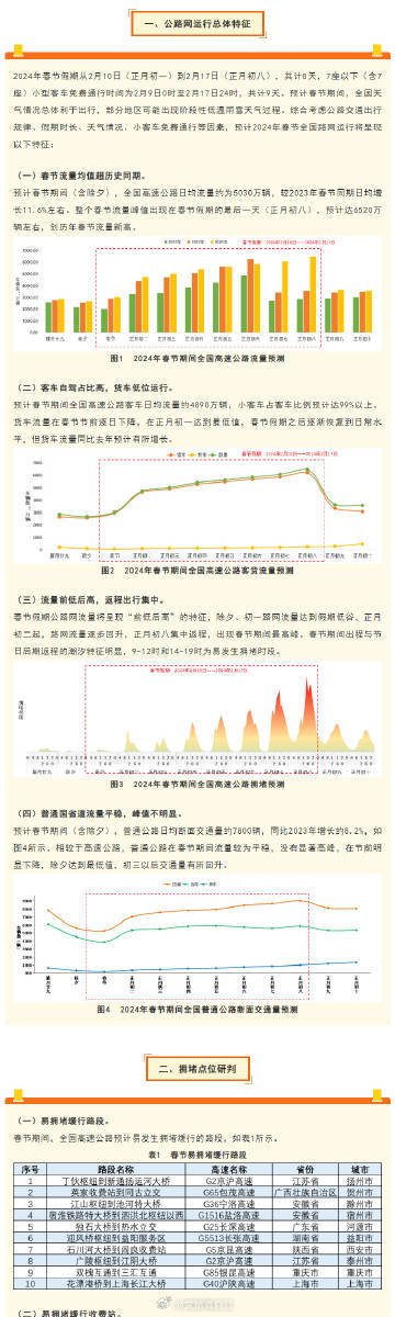 揭秘未来彩票奥秘，2025年管家婆100%中奖预测与前沿解答落实方案