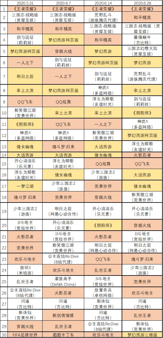 香港正版资料大全免费，统计解答、解释与落实的重要性