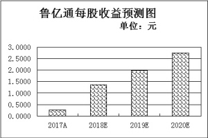 一码一肖期期公开中特，深度解答解释与落实的策略探讨