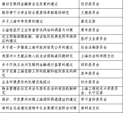 聂雨霏 第28页