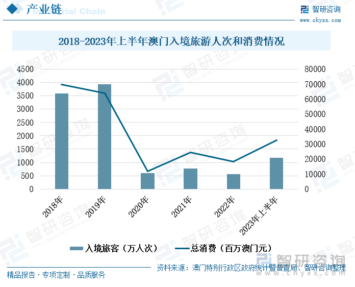 探索澳门，2023管家婆资料正版大全的独特魅力与未来展望