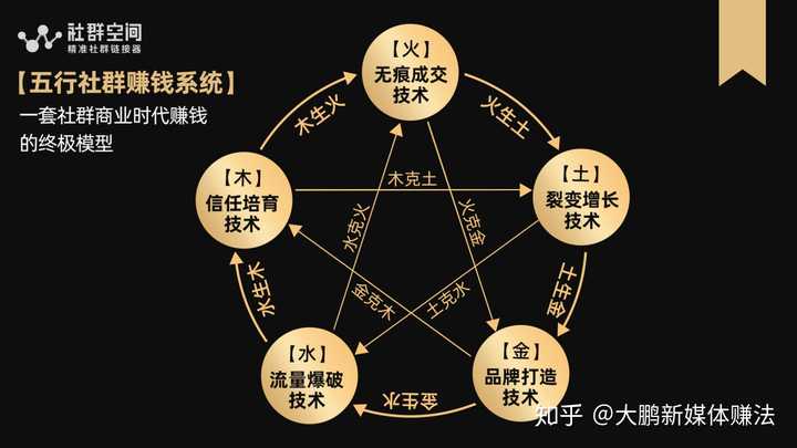 关于55555525Ccm王中王五行图与前沿解答解释落实的研究探讨