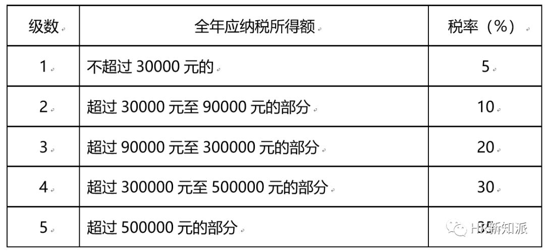 天下彩一，实时解答解释落实的重要性与策略探讨