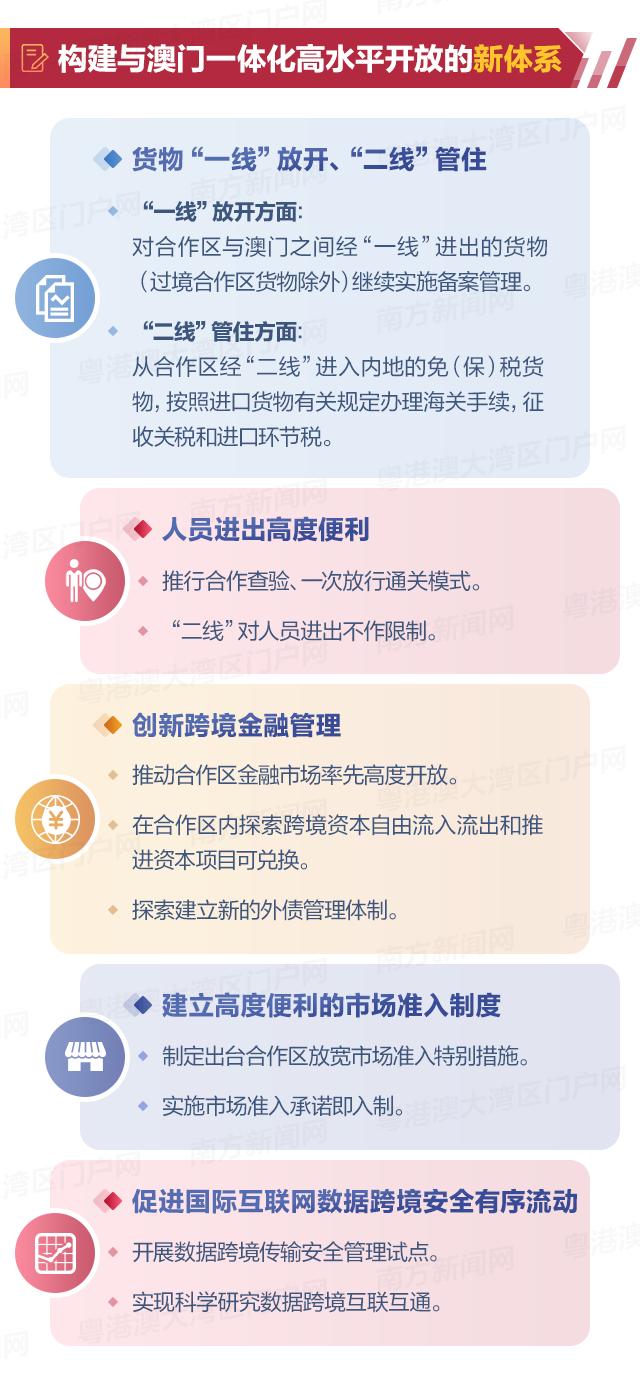关于2025年正版免费天天开彩的实证解答与落实策略