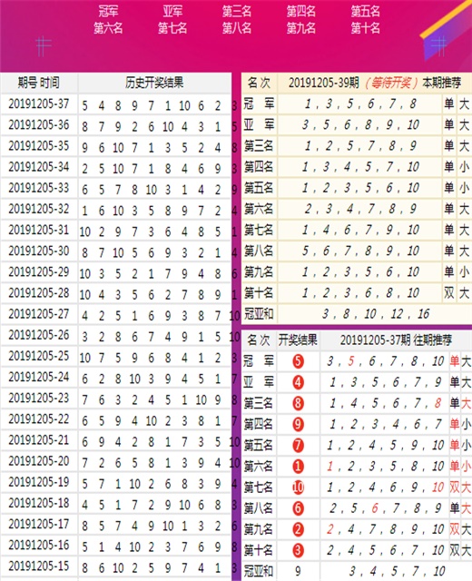 聂雨霏空间 第28页