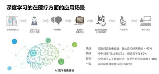 新闻资讯 第25页