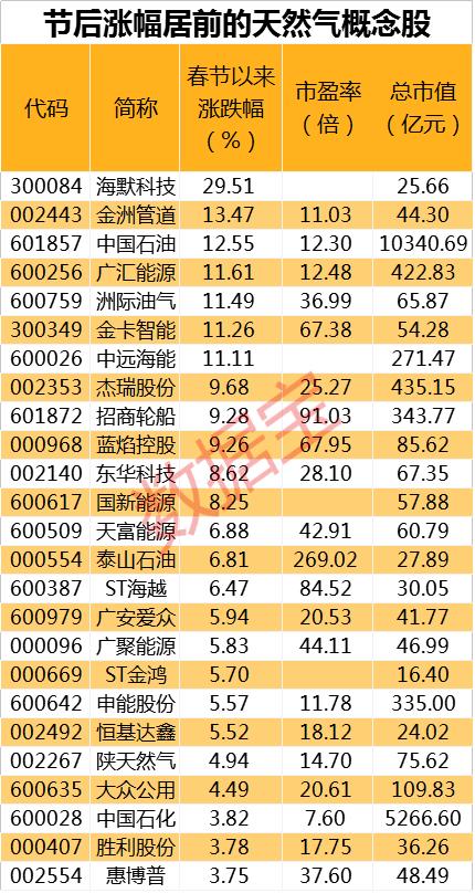 聂雨霏空间 第27页