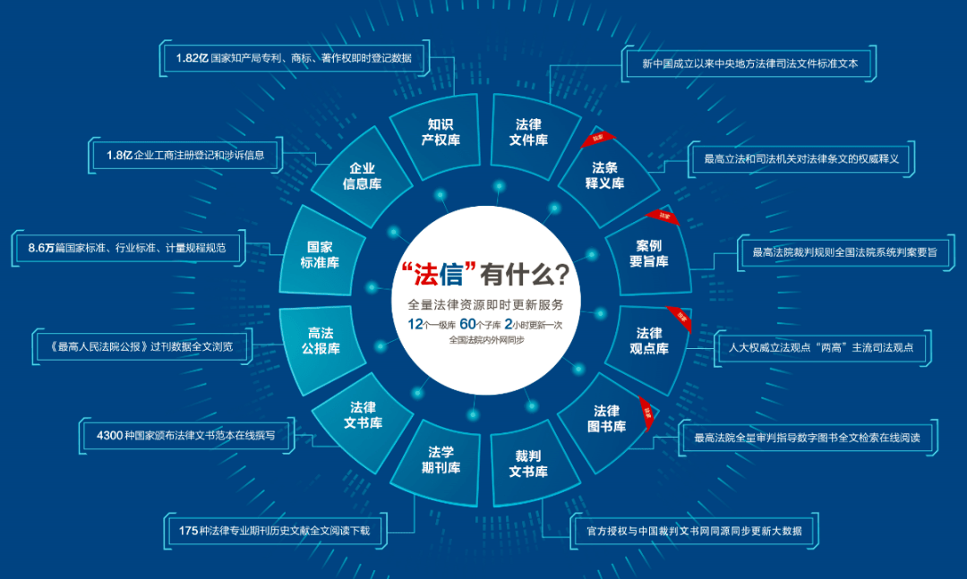 一肖一码，精准资料的探索与实践