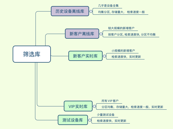 一码一肖，深度解析与实时解答解释落实方案