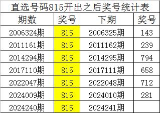 澳门一码一码精准统计解答解释落实方案——探索A07版背后的秘密