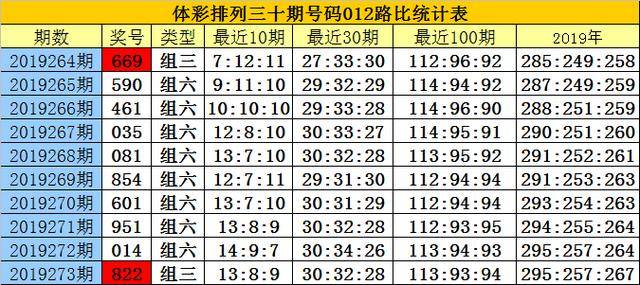 关于白小姐三肖三码期期准免实时解答解释落实的文章