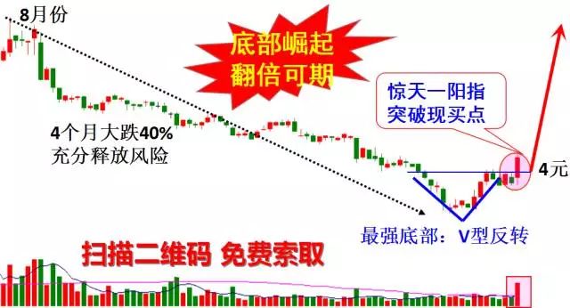 澳门今晚特马预测与实证解答解释落实，展望未来彩票行业的机遇与挑战