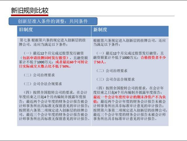 管家婆开奖结果统计解答解释落实报告——以gqy13.62.74为关键词的探索