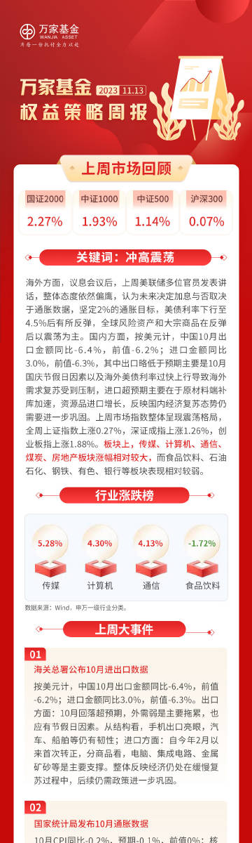 新闻资讯 第23页