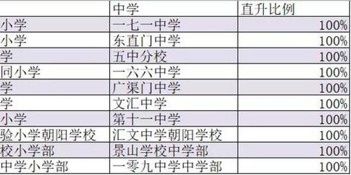 聂雨霏空间 第25页