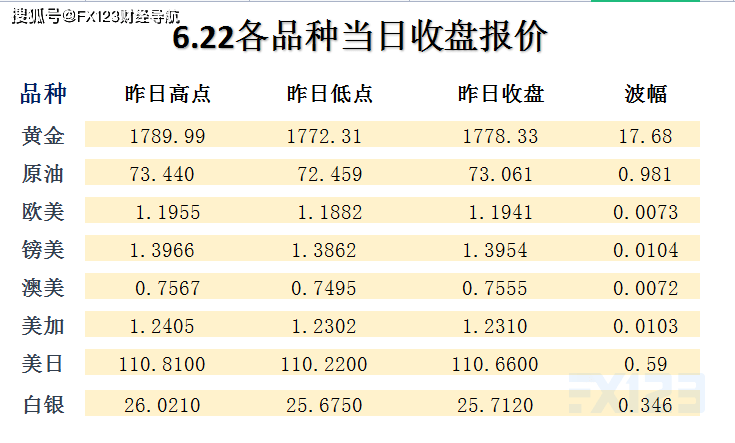 揭秘澳天天开好彩大全，统计解答与解释落实的策略之道