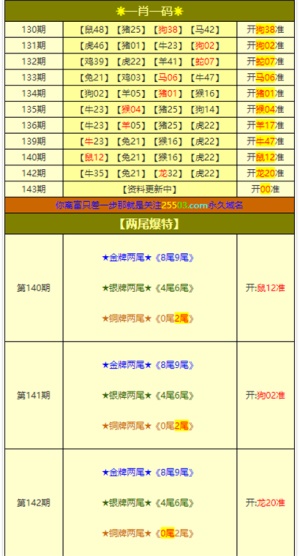 关于澳门论坛六肖码六码的深度解析与统计解答