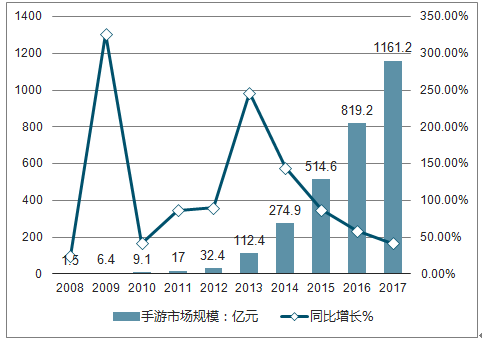 新澳2025最新资料大全第021期深度解析，从数字中探寻趋势与机遇