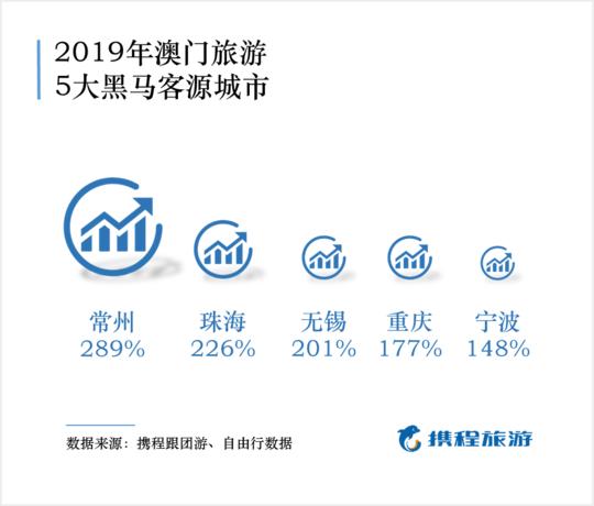 新澳门一码一码精准推荐，数据管理版与网友的高度认可