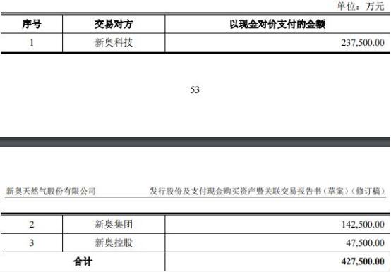 新奥2025年免费资料大全与总览