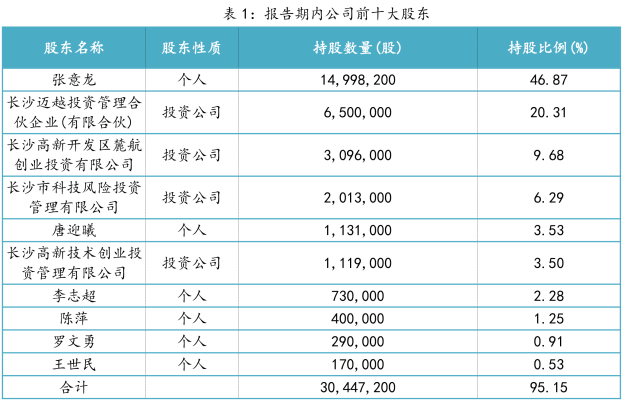 澳门一码中精准预测与一码一肖一特一中揭秘
