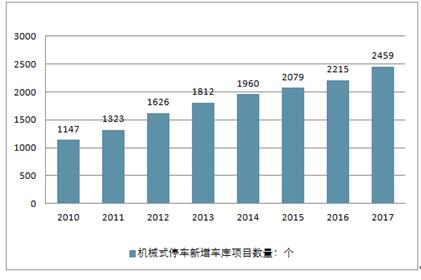 解析与落实，关于澳门与香港资本车在2025年的新趋势与正版免费策略