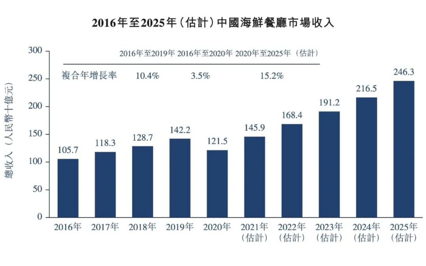 新澳2025最新资料大全与决策资料的解释定义，AR94.463详解