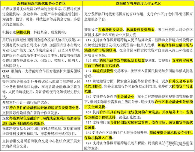 全面解析与解读，2025新澳天天正版资料大全