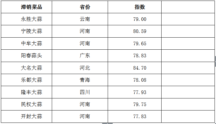关于澳门王中王资料精准解答与落实的研究报告（关键词，澳门王中王资料、精准解答解释、落实）