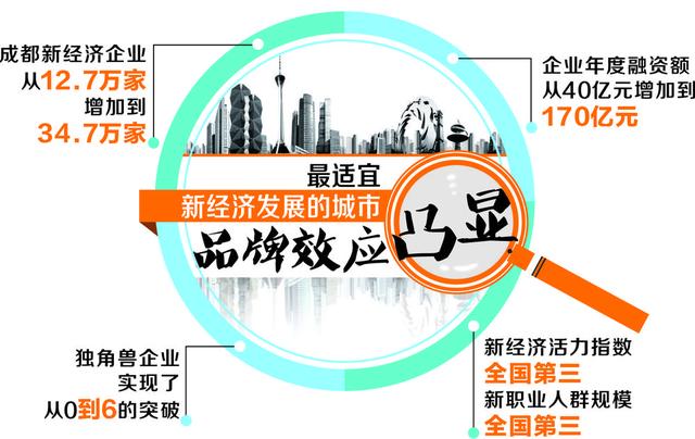 探索未来，澳门新机遇下的精准免费资源大全——实用释义、解释与落实