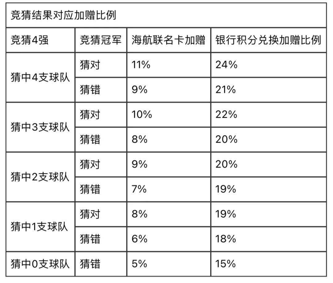 澳彩最准一码100%，实证解答、解释与落实