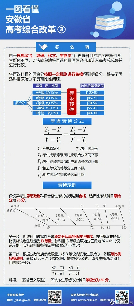 新澳彩正版资料免费阅读，构建解答解释落实的重要性与策略