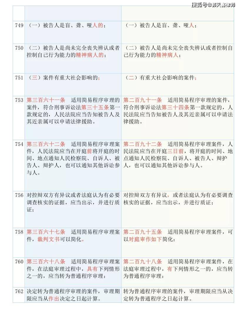 澳门资料大全，全面解答、解释与落实指南（krk10.11.24版）