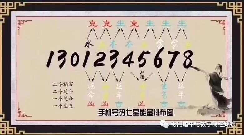 精准新传真定性解答，关于数字7777788888的全面解读与实施策略