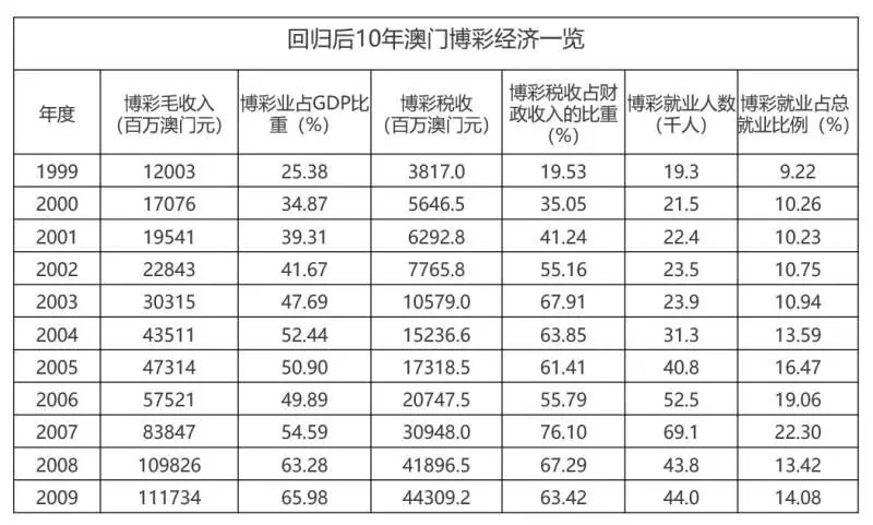 澳门王中王100%的资料老澳门，前沿解答解释落实