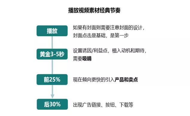新澳门正版资料的重要性及其免费获取途径，构建解答解释落实的策略