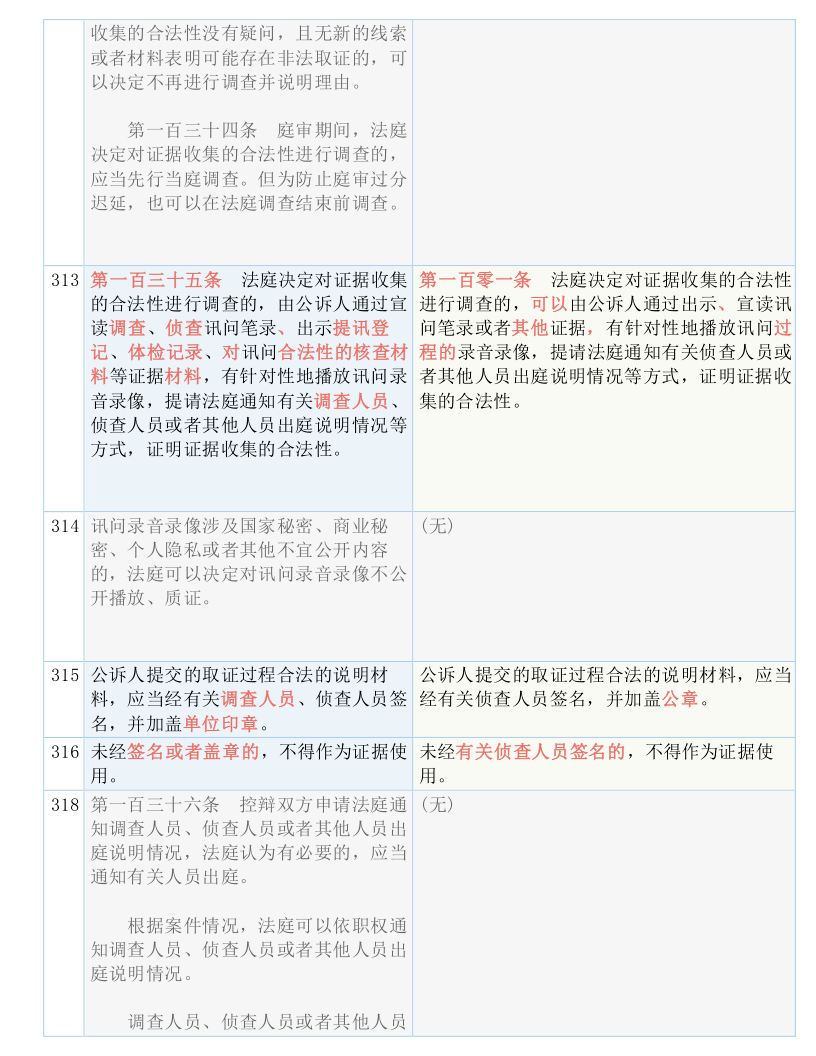 关于香港码的全部免费资料，深度解答、解释与落实_cd07.53.44