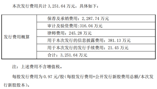 信息交流 第11页