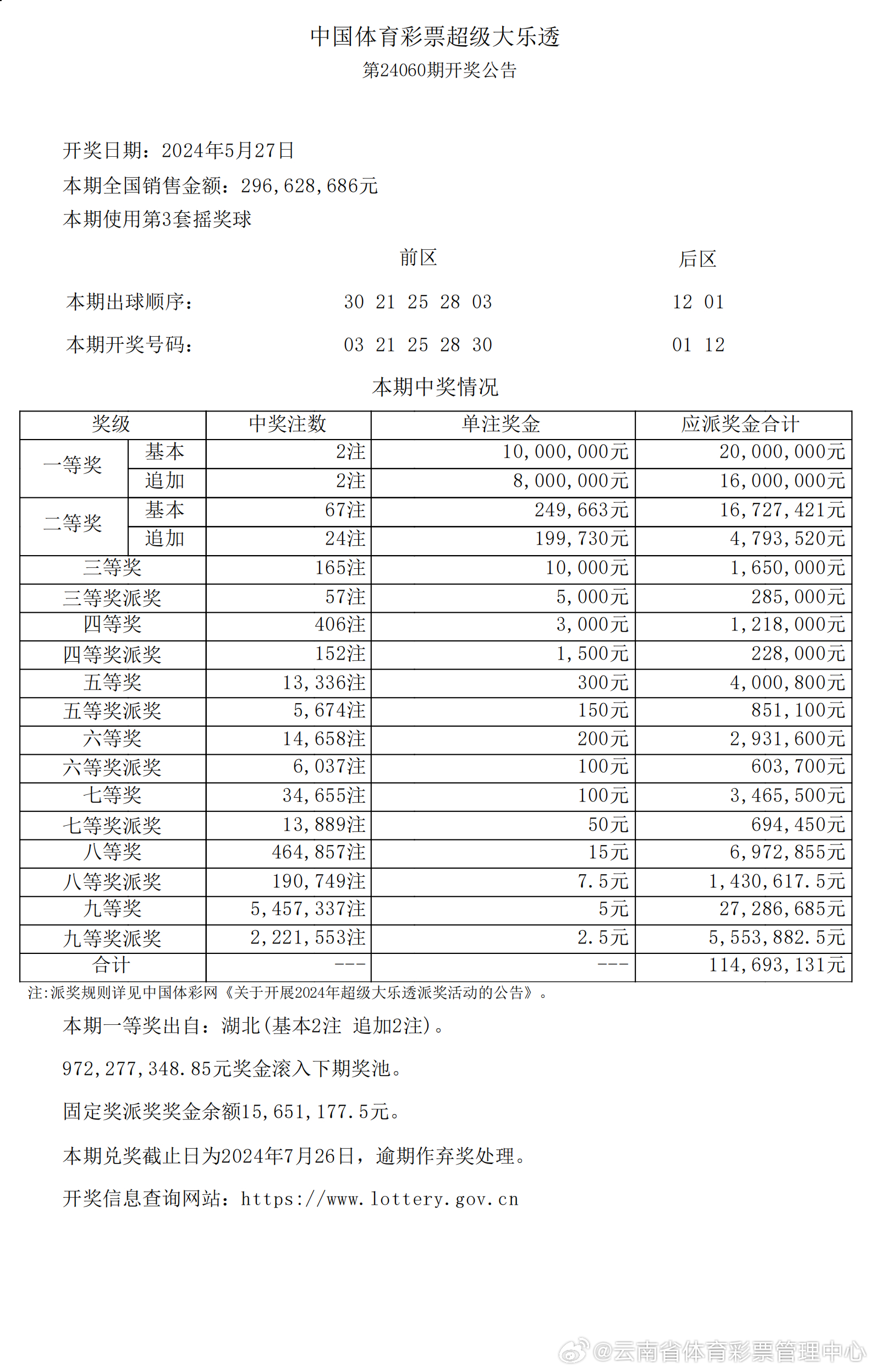 关于新澳今晚资料的科学解答与解释落实——以TG86.35.93为参考