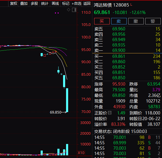 新闻资讯 第11页