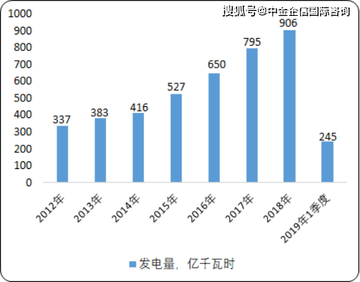 探索未来预测之道，一码一肖准确率与统计解答的落实策略