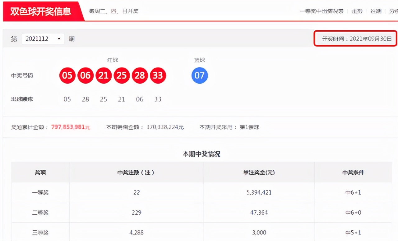 一肖一码，揭秘中奖秘密，构建解答解释落实体系